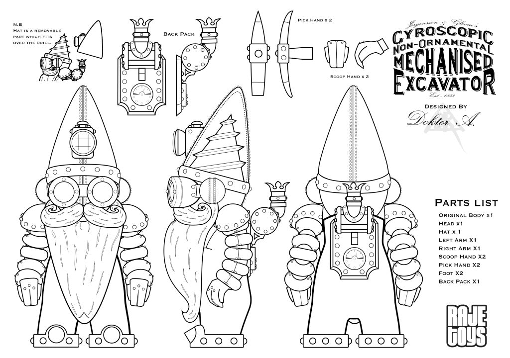 G.N.O.M.E. (Gyroscopic Non Ornamental Mechanised Excavator)
